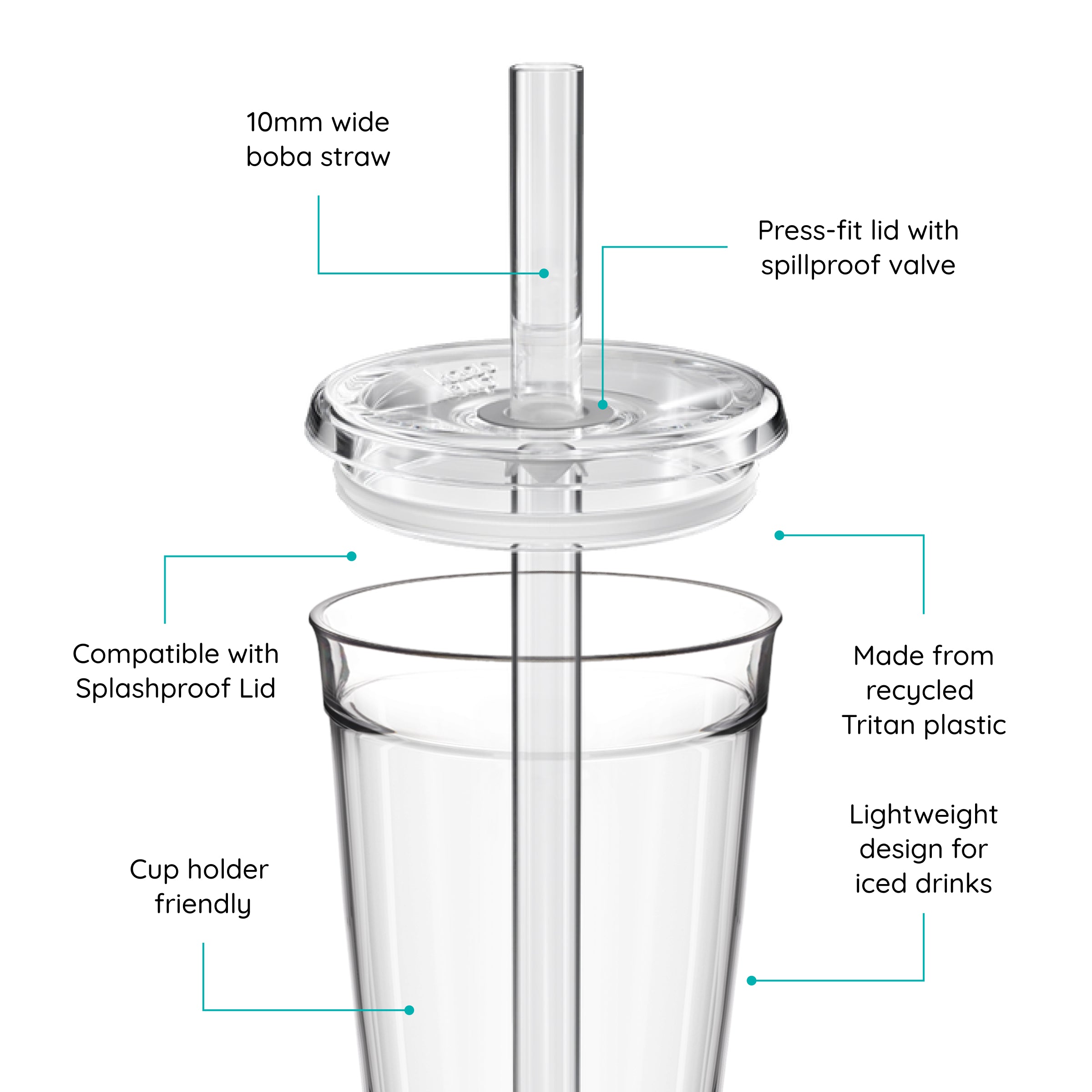 Cold Cup Original with Lid and Boba Straw, featuring text labels on a white background