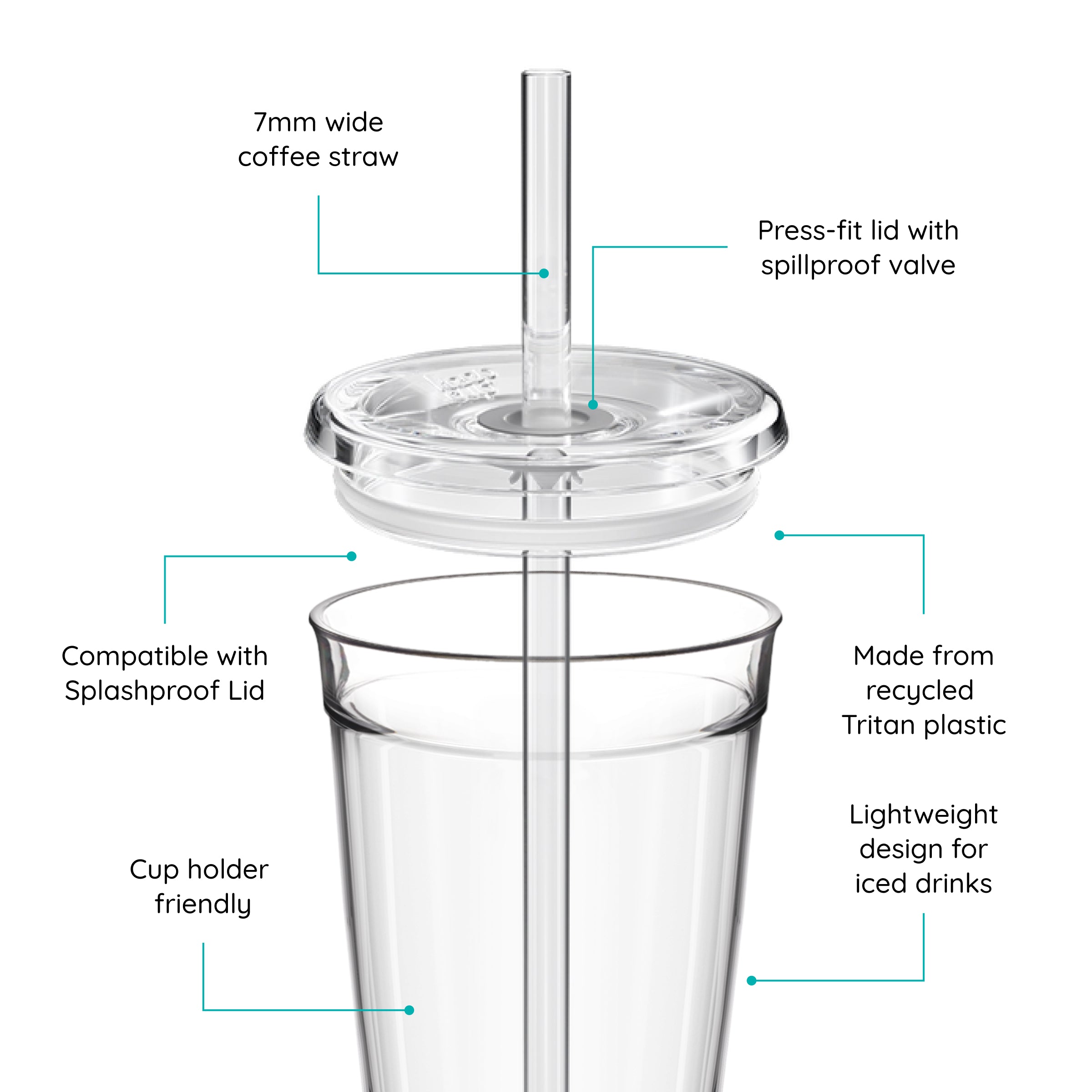 Cold Cup Original with Lid and Coffee Straw, featuring text labels on a white background