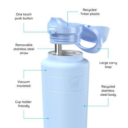 Orchid water bottle with features labeled on a white background
